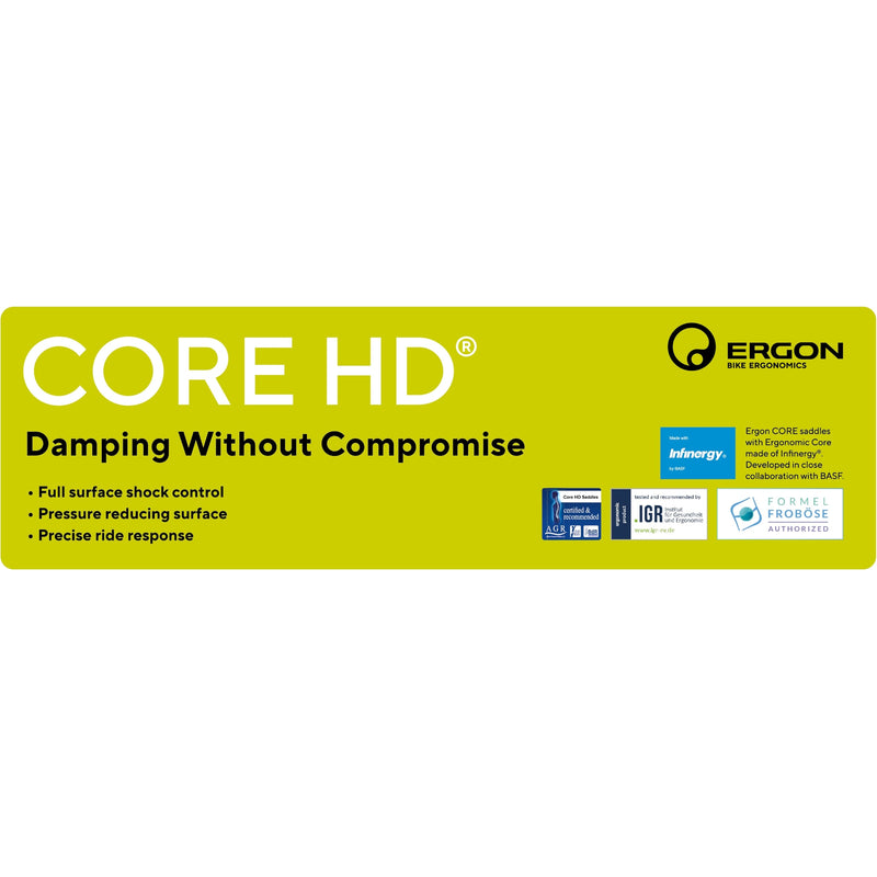 Gancio Ergon con pannello informativo selle corehd