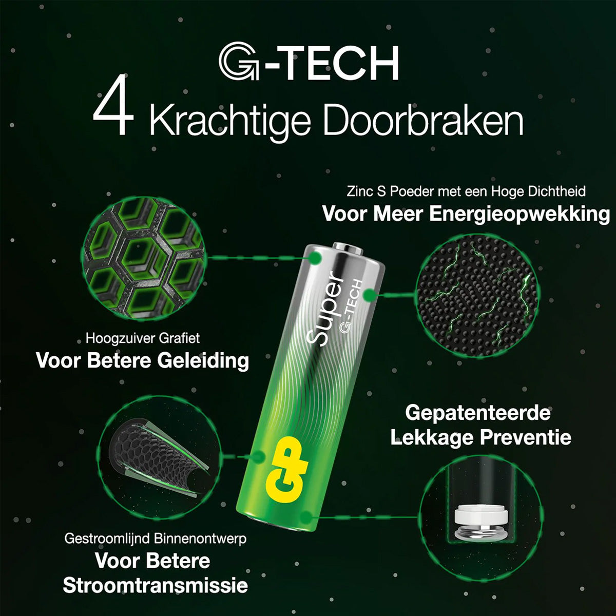 GP Super Alkaline AA Batterie 16HP