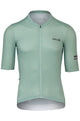 Aero fietsshirt performance heren