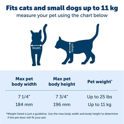 Petsafe Cat Flap Large Cat 2.0 Flap