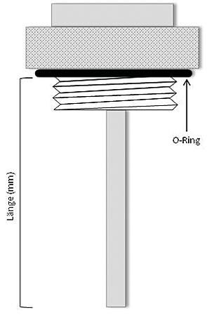 Spec-X oeltemp.display HH103