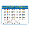 Aquabeads Sterren Paarties Friends set