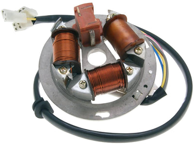 101 Statore di ottano