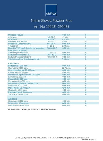 Abena poedervrije nitrile handschoenen maat small 100 stuks zwart