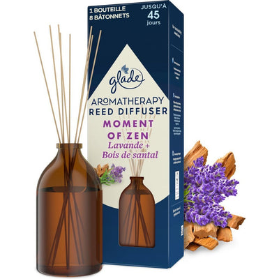 Otras marcas Glade Aromaterapy Moment o Zen Fragant Lavender Sandalwood 80 ml