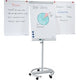 Mobiele flipchart franken pro mobil plus fc24r grijs
