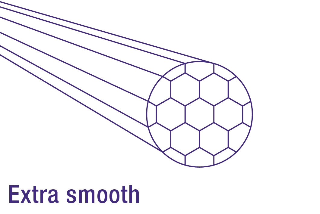 Interruptor de cable interno Elvedes 2250 mm de acero inoxidable Ø1.1 mm Shimano Sram N-Nippel (en el mapa)