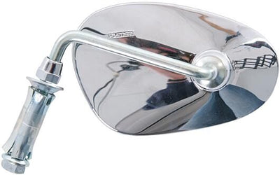 Busch + Müller Mirrors Bumm 913 4pr per ZuendApp