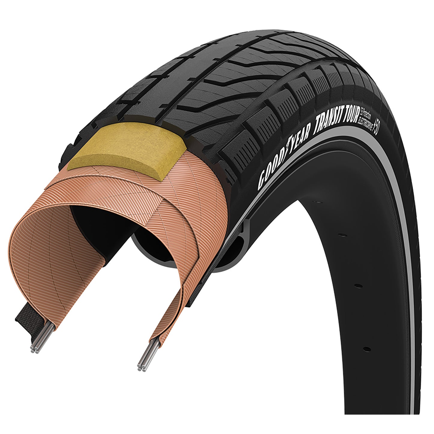 L'argomento decisivo è il Goodyear Transit Tour