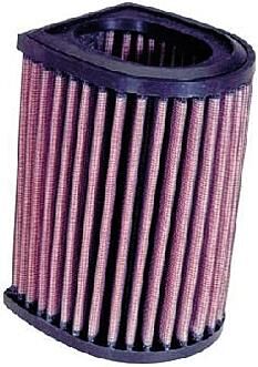 K n reemplazo. Filtrar YA-1301