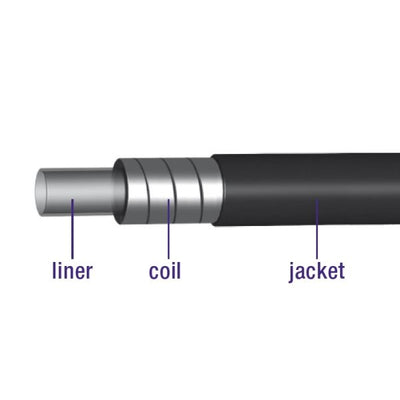 Brake outer cable with lining 30 meters Ø5.0mm -