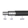 REM Outside cable Elvedes with lining Ø5.0mm 10 meters - Black (roll)