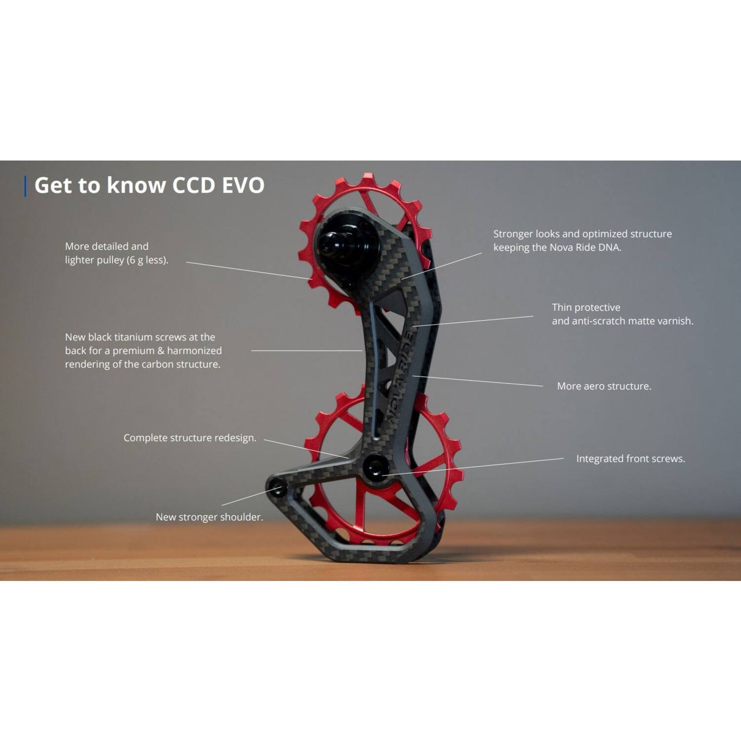 Novaride - ccd evo keramische derrailleur ultegra dura ace 12 speed