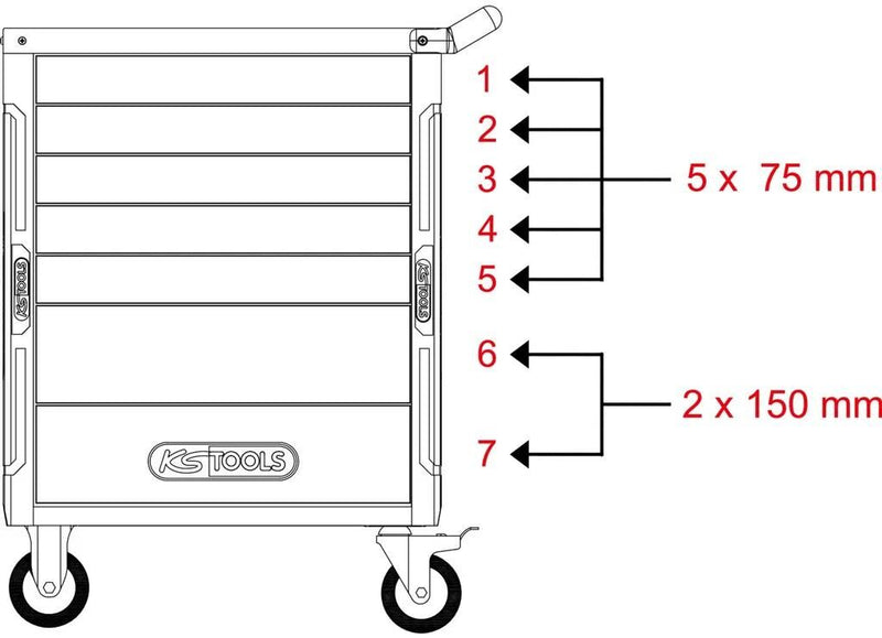 Strumenti KS Strumenti Trolleys Racingline Strumenti KS 515 PC.