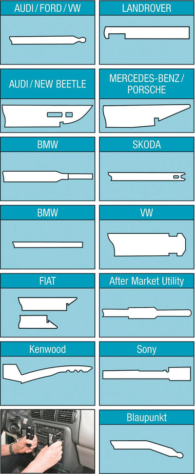 Hazet Disassembly Tool for Radi 140x58x50