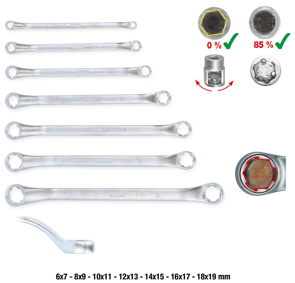 Ks tools dubbele ringsleutel set rescuepower double combination spanne 7tlg. covered