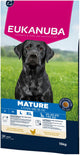 eukanuba