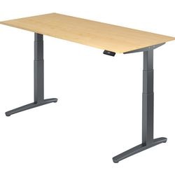 Sit-stand desk br vxbhm19 3 gg 800x800