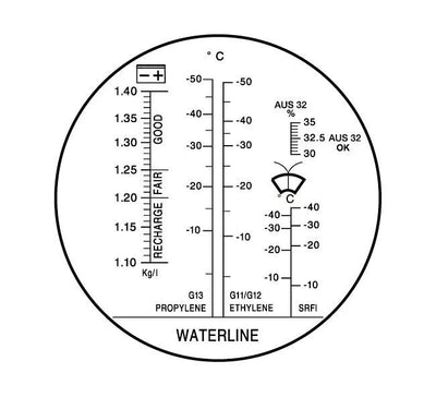 SW STAHL RAFRACTOMETRO SW ACCIAIO 21550L