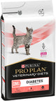Dietas veterinarias pro plan