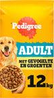 Pedigree