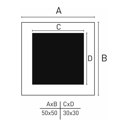 Nielsen design