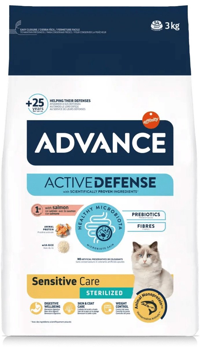 Avance de salmón sensible esterilizado por cat Cat