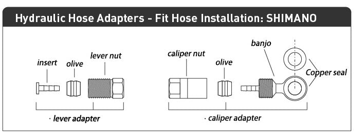 Set adattatori per tubi freno idraulici adatti per Shimano BH90