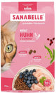 Sanabelle