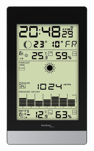 Technoline è 9050