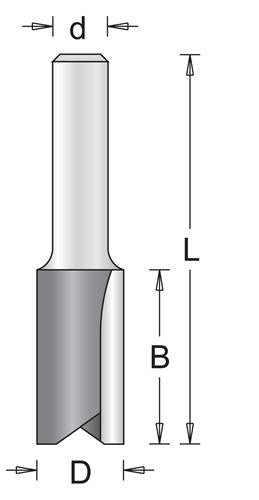 Fresa per scanalature Hikoki gambo 12mm=6mm
