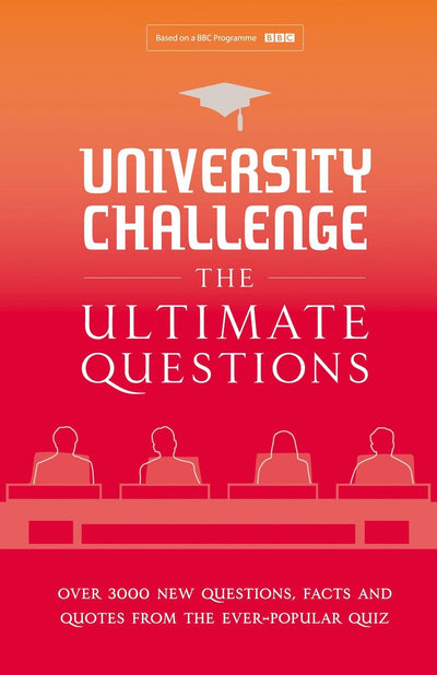 Desafío Ty universi: las preguntas definitivas