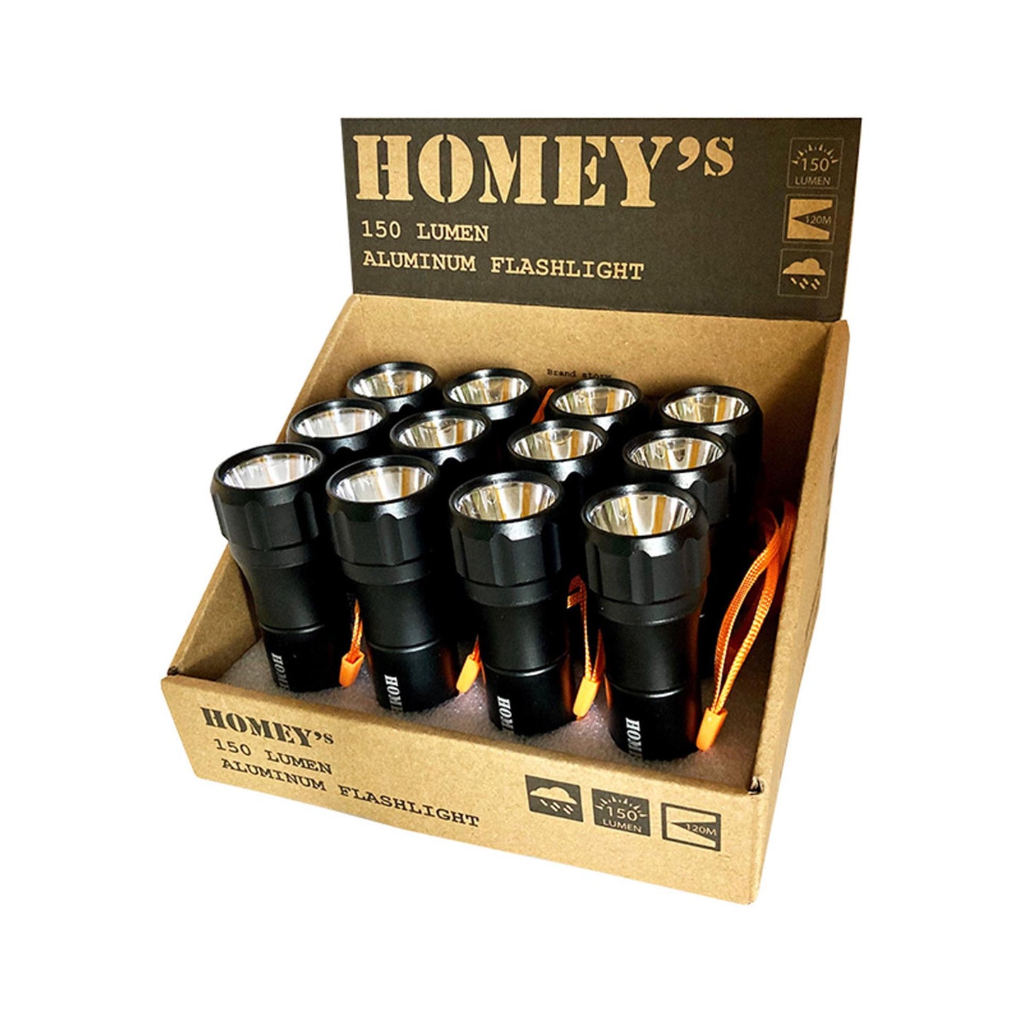 Display a led per torcia Homeij Homey 12 pezzi