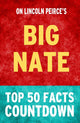 Big Nate: cuenta regresiva de los 50 hechos principales