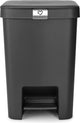 Brabantia