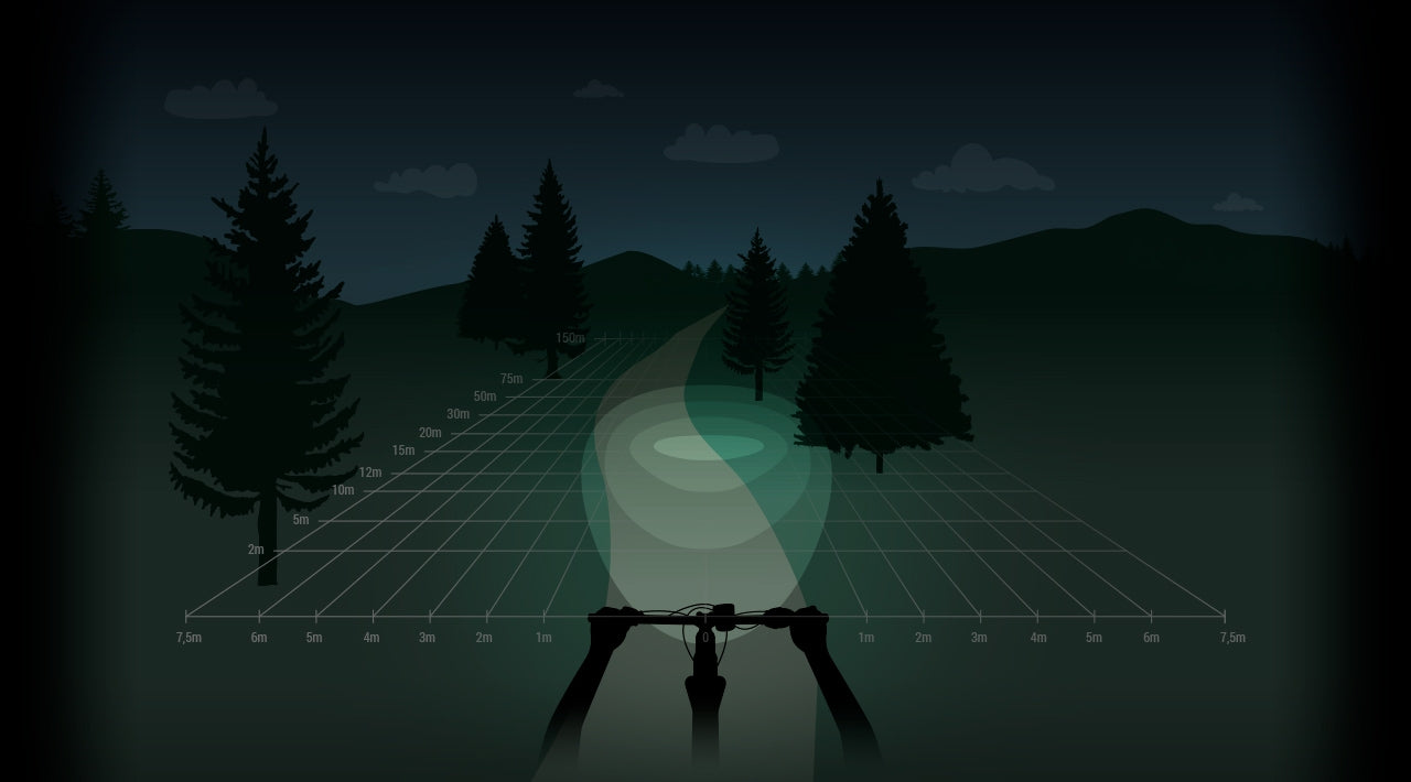 Spanninga Headlight Axendo 40 XE E-Bike 6V-36V