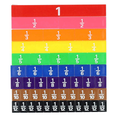 Piastrelle Frazioni - 51 pz.