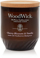 Woodwick