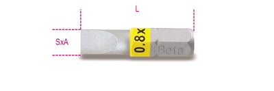 Bit beta de 860LP para tornillos de ranura 1.2x6.5 color amarillo