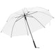 Vidaxl ombrello 107 cm trasparente