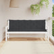 Vidaxl Garden Bench Cushions 2 St 180x50x7 cm tessuto oxford nero