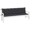 Vidaxl Garden Bench Cushions 2 St 200x50x7 cm tessuto oxford nero