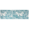 Vidaxl Alfombra al aire libre reversible 80x250 cm Aqua y blanco