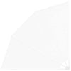 VidaXL schermo privacy per balcone bianco 210 x 210 cm in poliestere