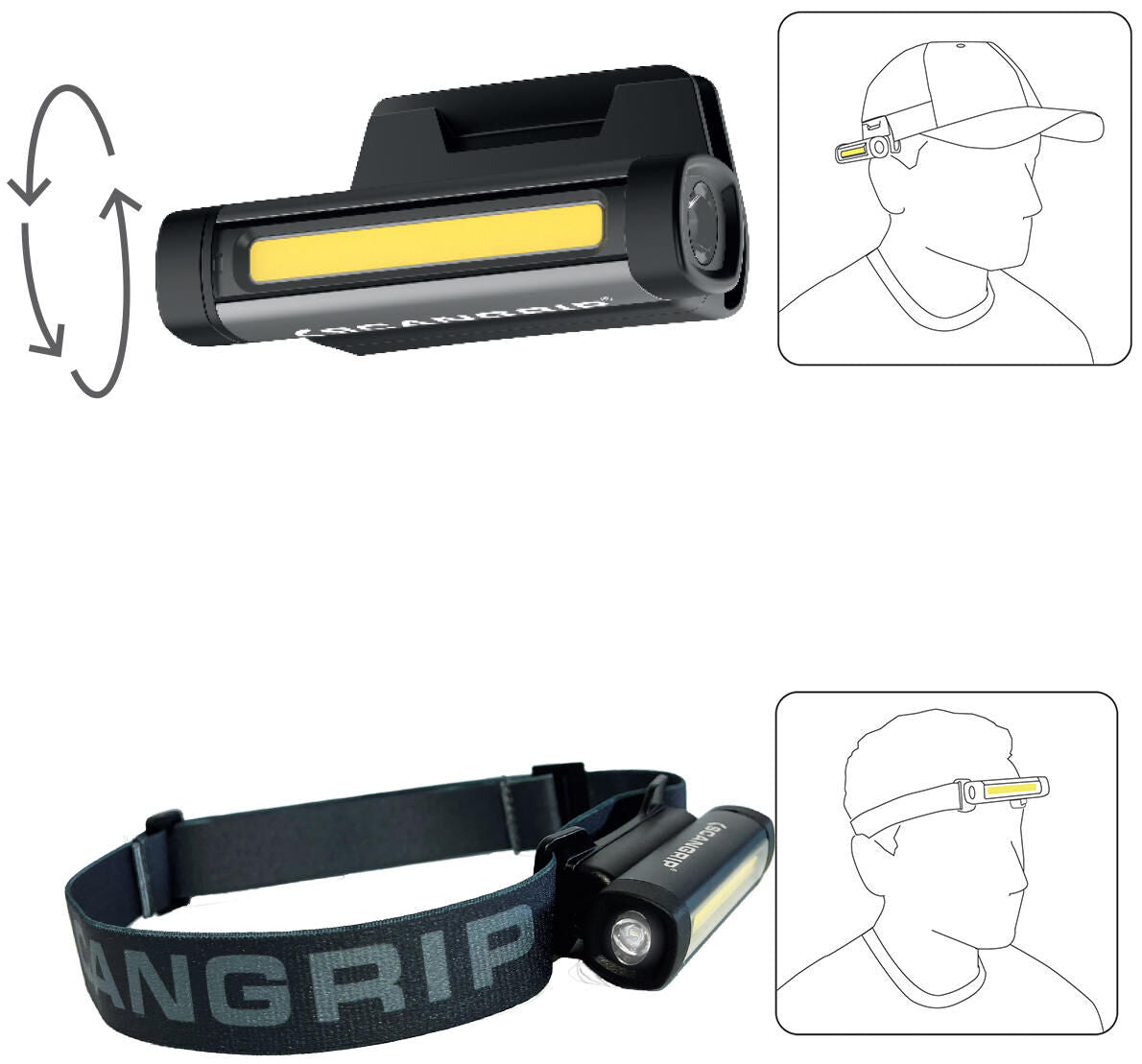 Kit de desgaste flexible de faros Scangrip. kit de desgaste flexible de faros