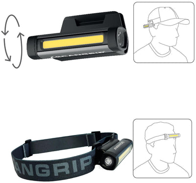 Kit usura flessibile per lampada frontale Scangrip. kit usura flessibile faro