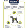 Advance Veterinary Diet Dog Dog Ipoallergenic