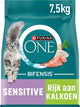 purina uno