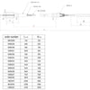 Nb parts bremsseilzug brake cable 1240 1030 mm nb-parts