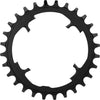 Oneup Components cambia el plato v2